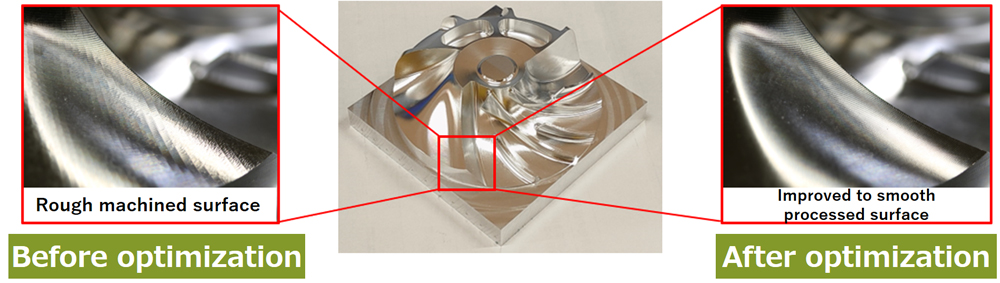 Servo Model Functions