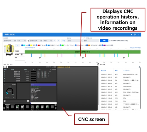 Use with Machine Status Monitoring (Visual Assist)