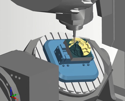 By knowing Machine Motion