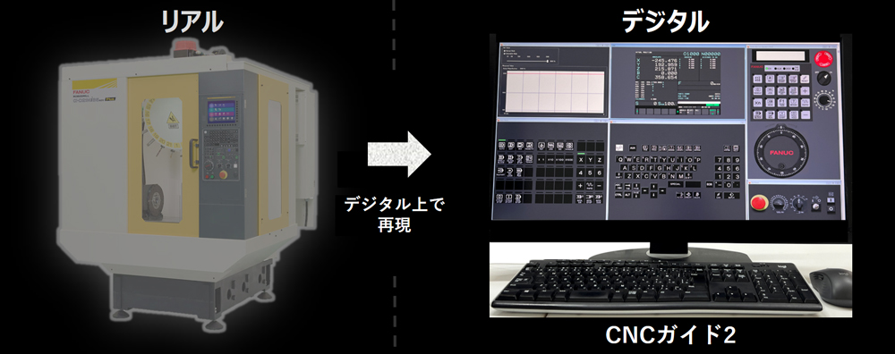 正確なCNCシミュレーション