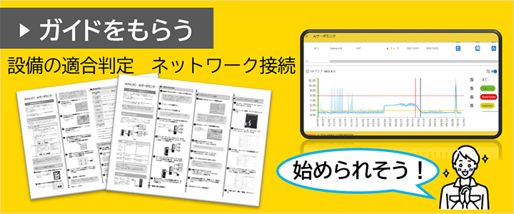 AIサーボモニタのガイドを入手するための問合せボタン