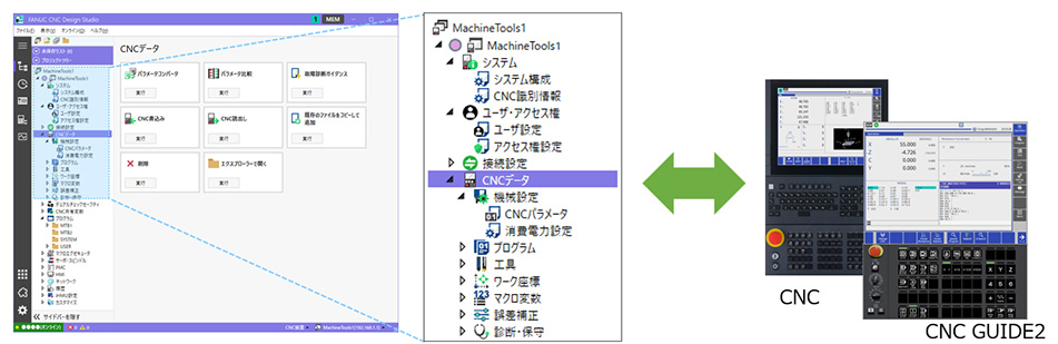 プロジェクト管理でデータ共有を円滑化