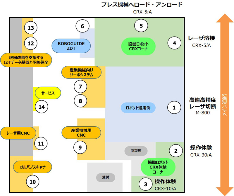 ブースマップ