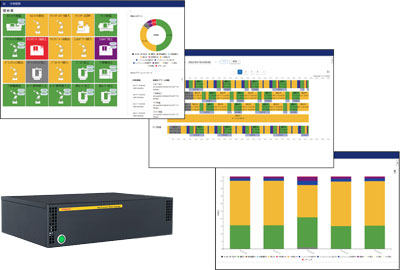FIELD system Basic Package