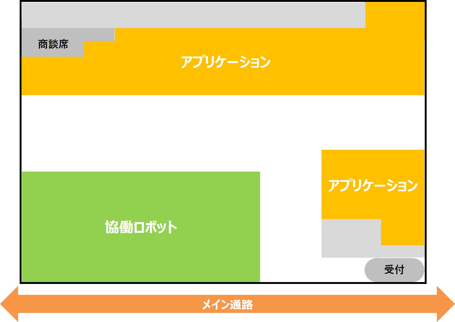展示内容